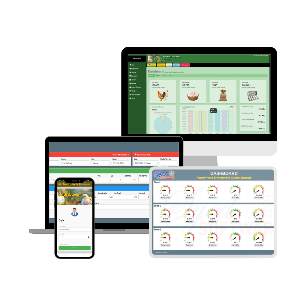 Software Image